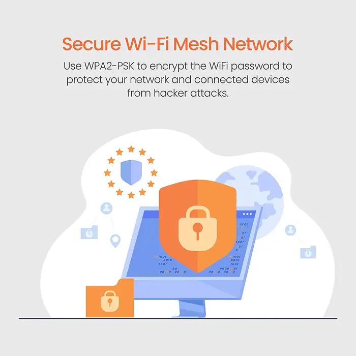 Système WiFi Tenda Nova Mesh (MW3)-Fé à 2000 pieds carrés