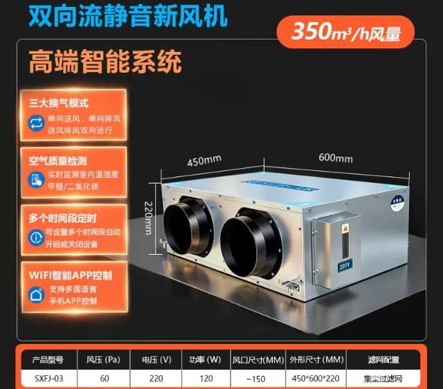 Système d'air frais intelligent à flux bidirectionnel haut de gamme 350 CFM, ventilateur à récupérat