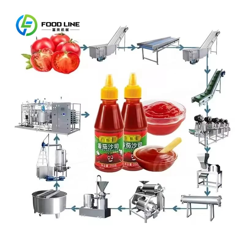 Ligne de production de purée de tomates industrielle entièrement automatique, usine de transformatio