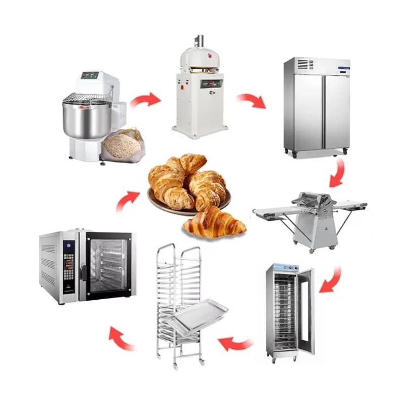 Solution de boulangerie commerciale personnalisée, ensemble complet d'équipement de cuisson, Machine