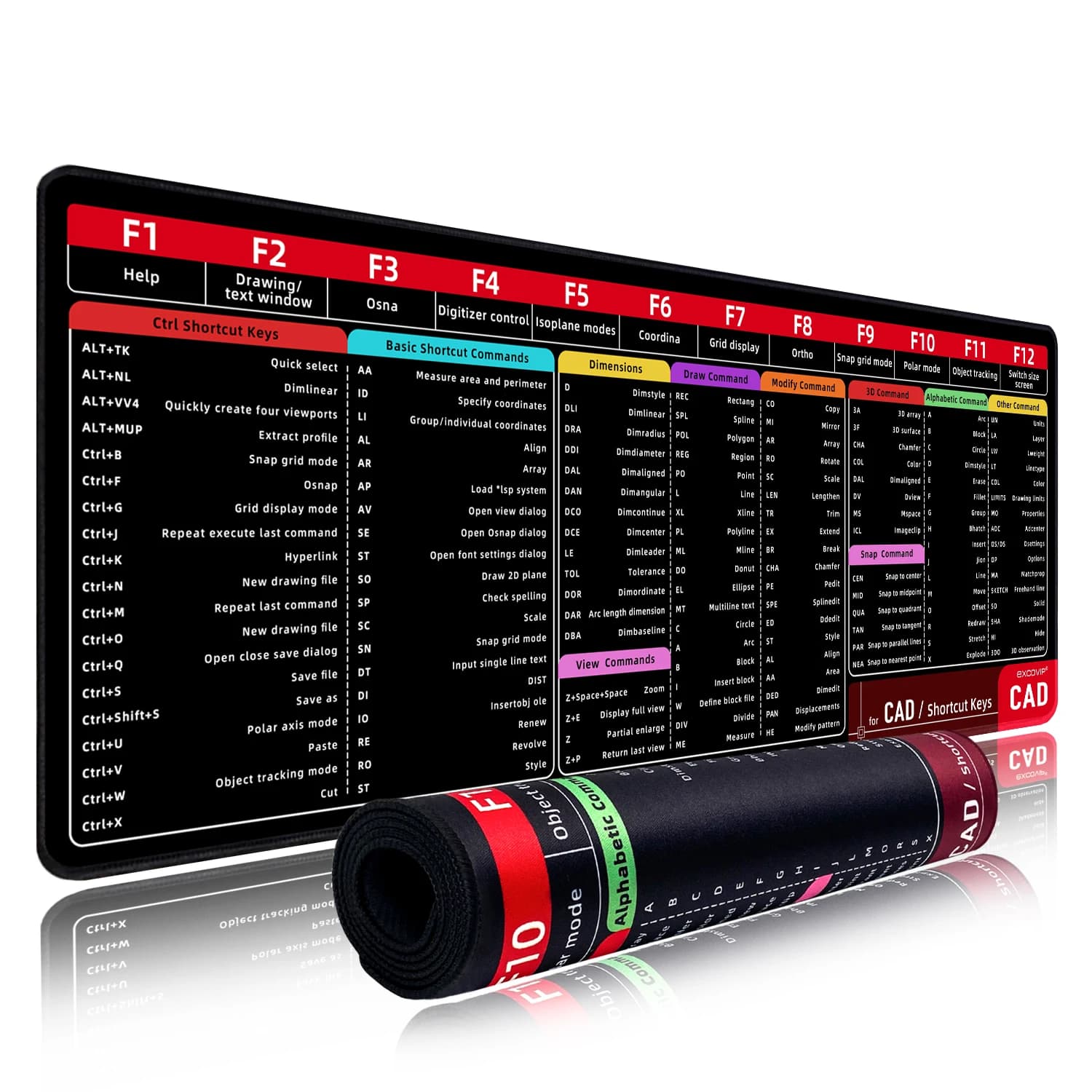 Tapis de souris EXCO pour raccourcis de bureau, grand clavier étendu pour AutoCAD, tapis de bureau d