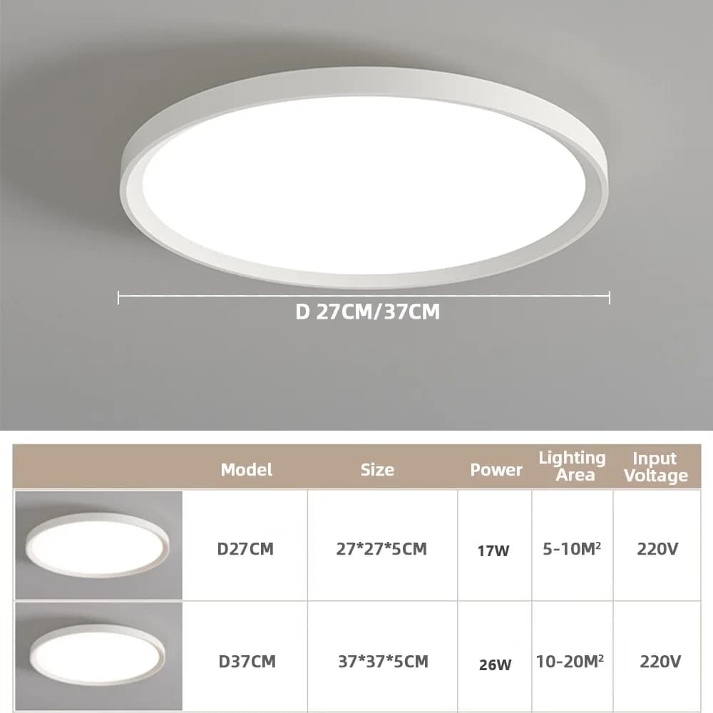 LED plafonnier salle de bain étanche AC 220V plafonnier chambre salle de bain salon décoration de la