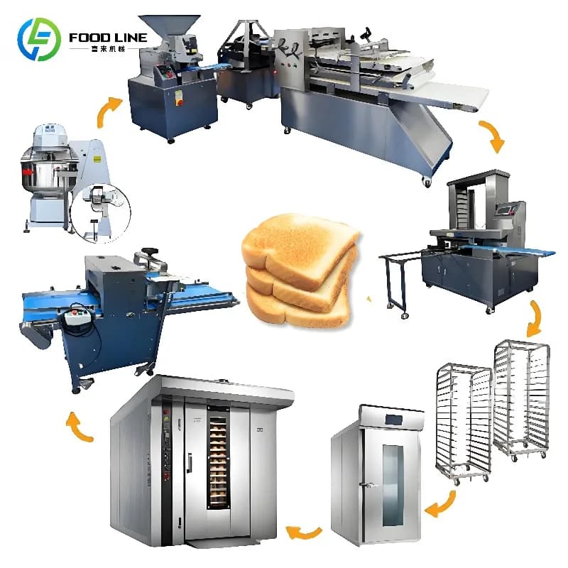 Machine automatique de fabrication de pain de mie, ligne de production de mini-baguettes françaises,