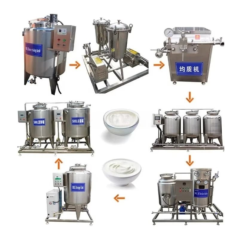 Machine à yaourt grecque personnalisée en acier inoxydable de qualité alimentaire, outil de fabricat