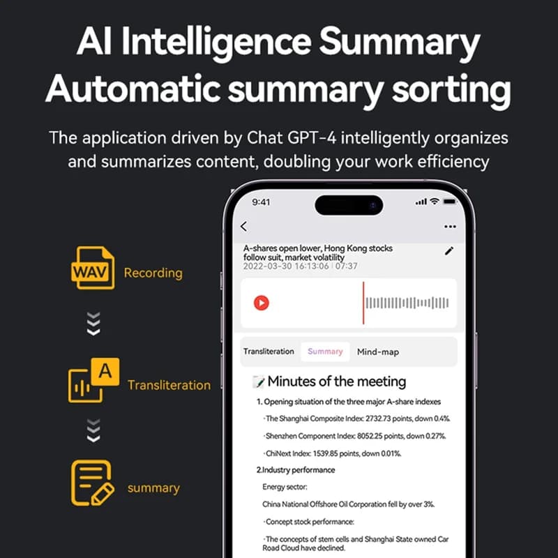 CABE-AI Chatgpt-4O enregistreur vocal Intelligent 32GB enregistreur vocal alimenté par IA réduction