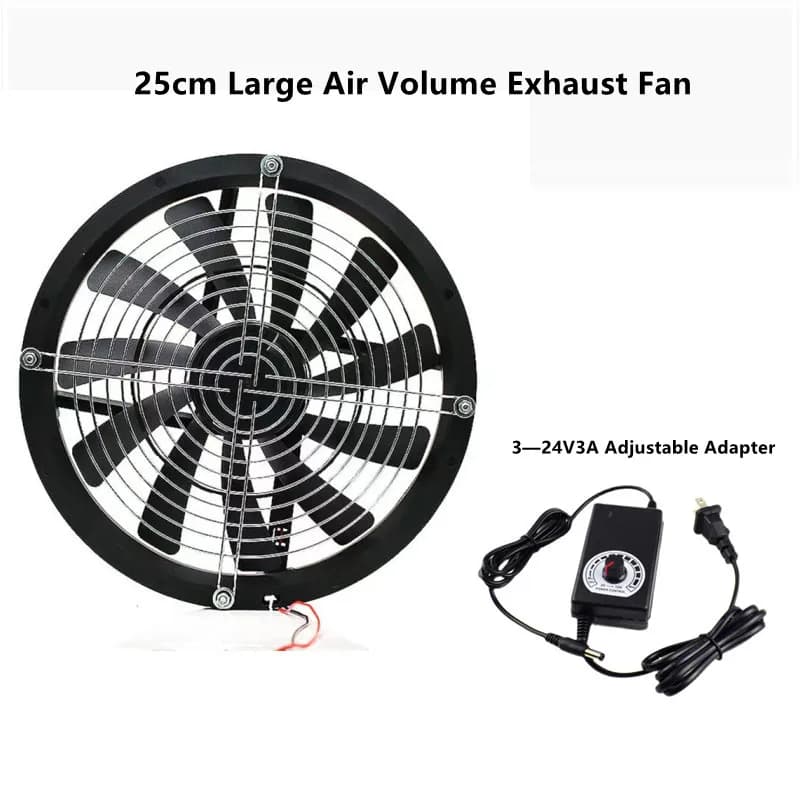 25CM 1200 tr/min grand Volume d'air ventilateur d'échappement pour la Ventilation de la pièce Ventil