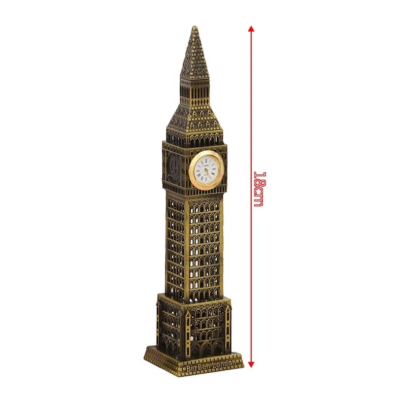 Modèle Big Ben de renommée mondiale, avec une grande roue d'horloge, fenêtre d'affichage de bureau à