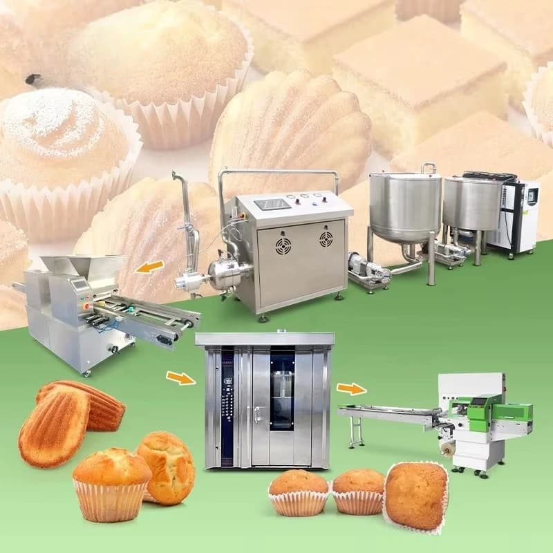 Machine de fabrication de muffins, ligne de production de cupcakes et de madeleines, sur mesure