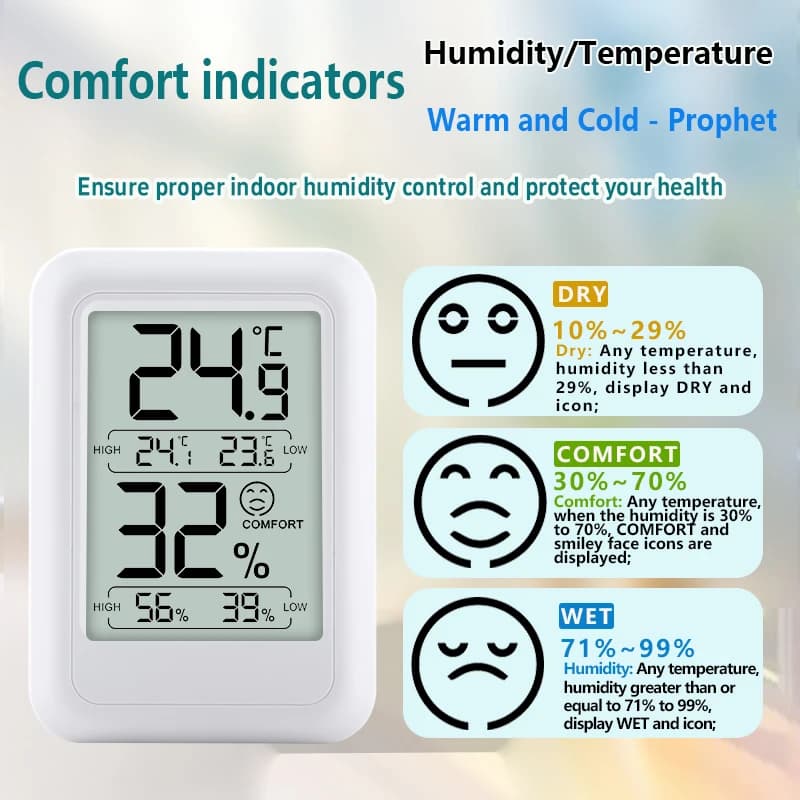 Moniteur de température et d'humidité intérieure, affichage du niveau de confort, thermo-hygromètre,