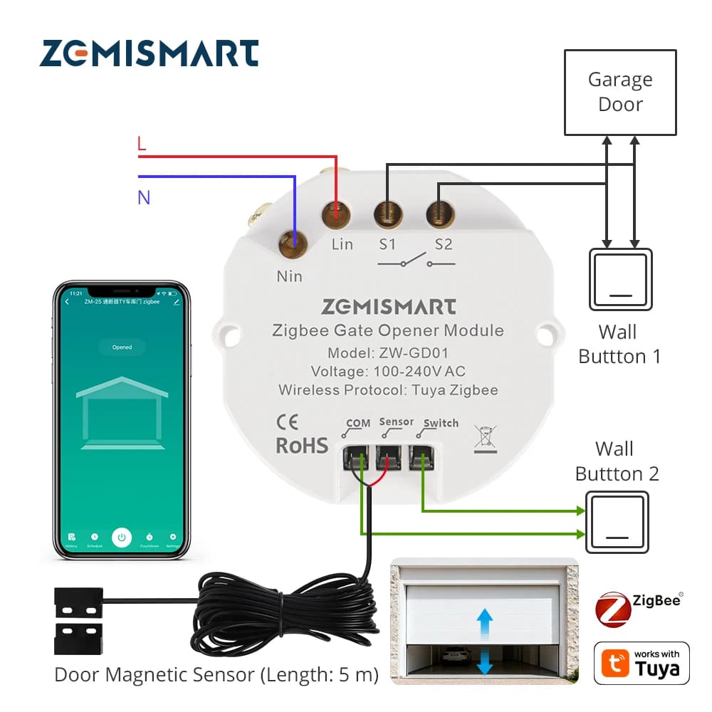 Zemismart Zigbee ouvre-porte de Garage contrôleur de porte intelligent commutateur en ligne alarme d