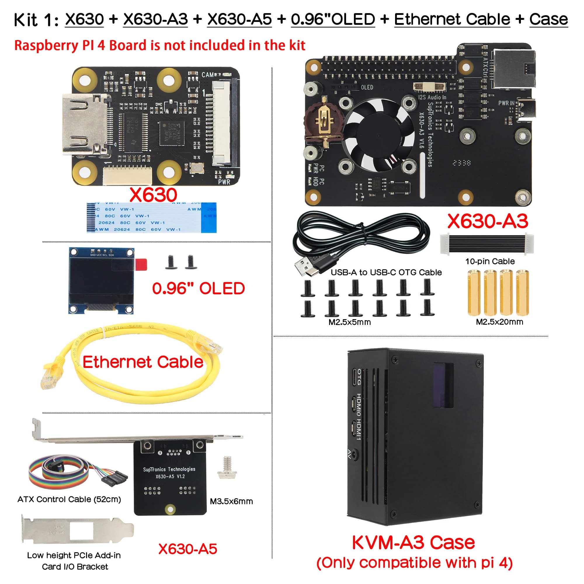 Kit Raspberry PI 4 PiKVM v3 HAT, télécommande, serveur d'overip, pikvm O & M, kvm, HDMI, CSI