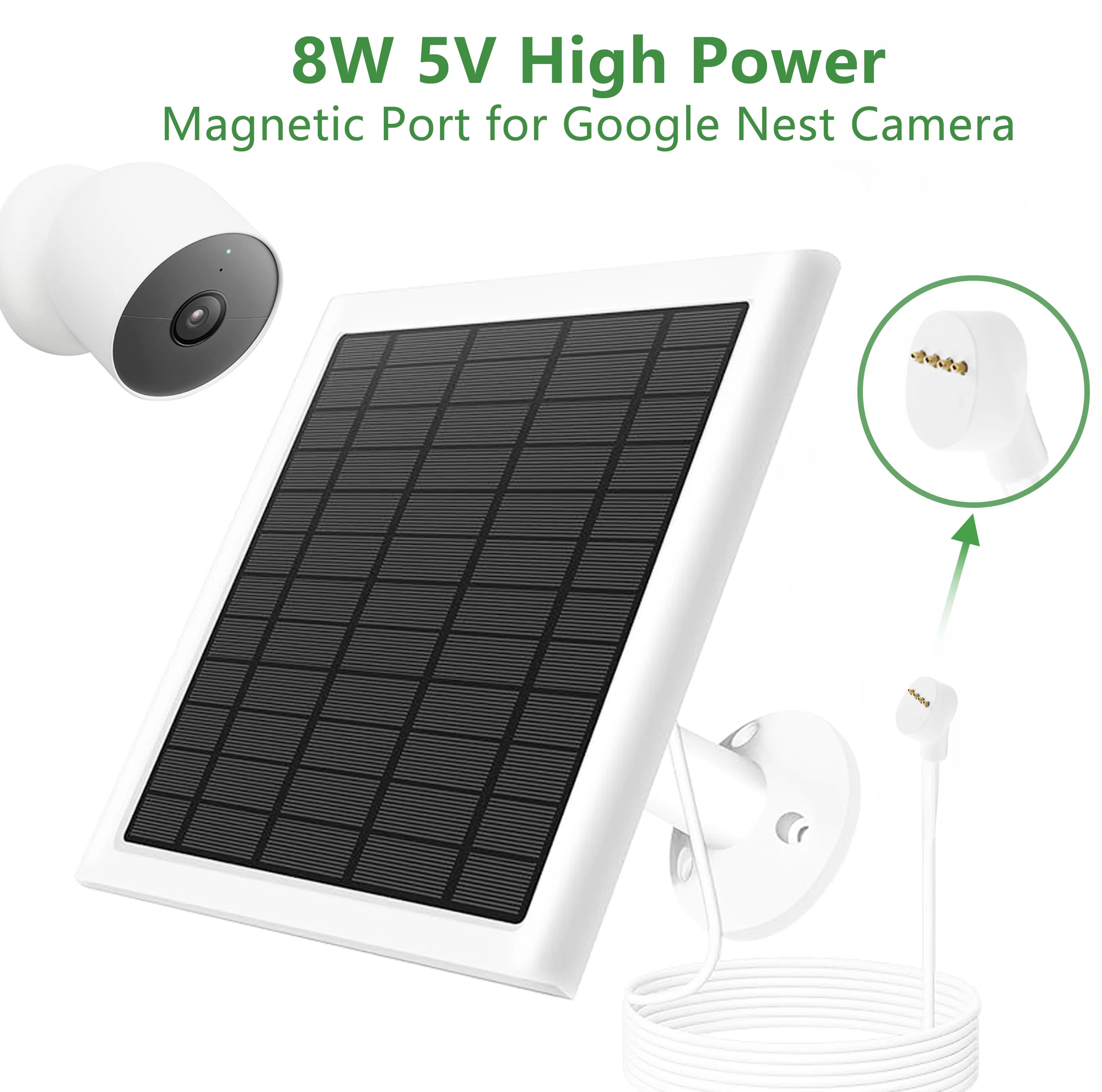 Chargeur Panneau Solaire 8W 5V pour Caméra Google Nest Extérieur/Intérieur (Version Batterie), Panne