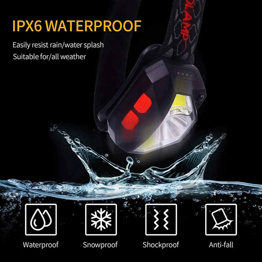 6 Modes capteur de mouvement XPE + COB LED lampe frontale lampe de poche USB Rechargeable étanche Ca