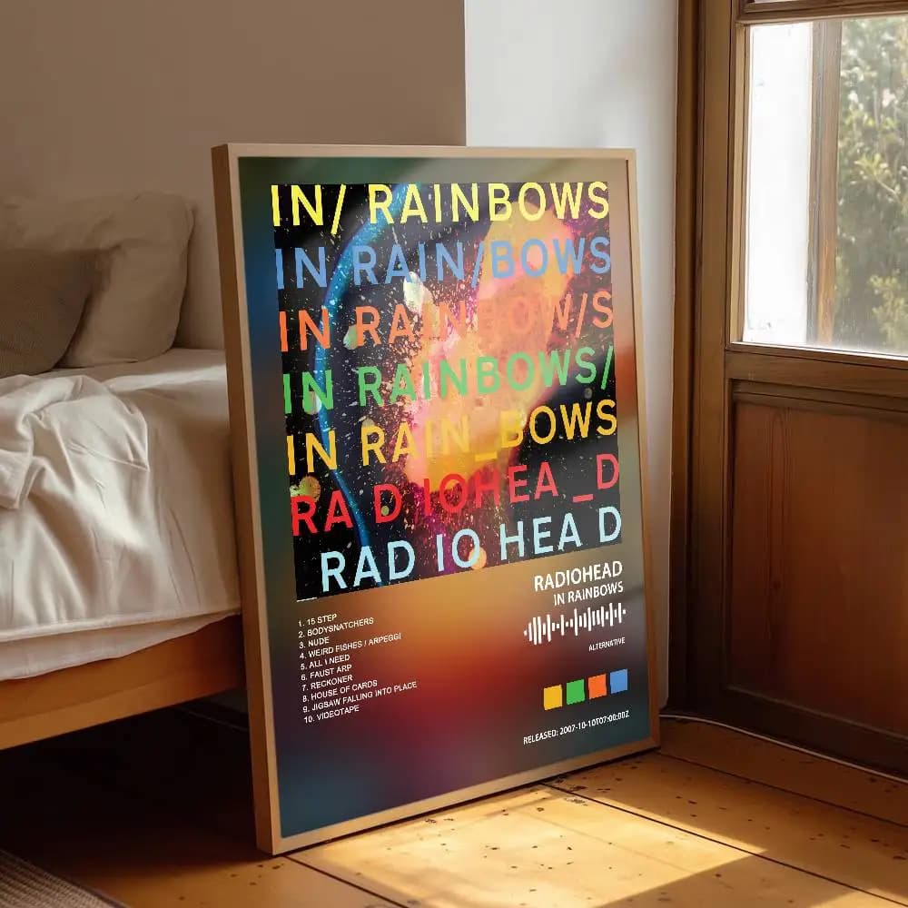 R-Radioheads Album affiche maison salon chambre Bar décoration esthétique