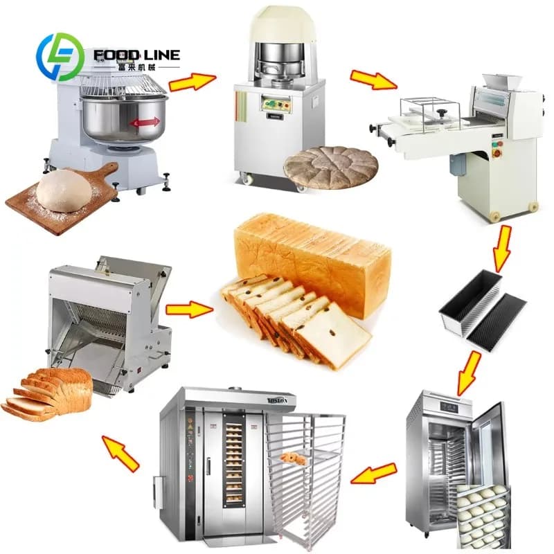 Équipements de boulangerie commerciale personnalisés, machine à faire du pain, ligne de production d