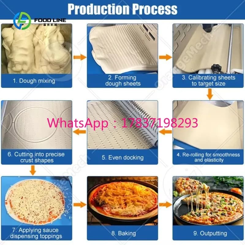 Ligne de production de croûtes à pizza automatisée et personnalisée, petite ligne de production pour