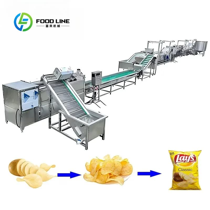 Ligne de production de chips de pommes de terre industrielles personnalisée avec des unités de trait