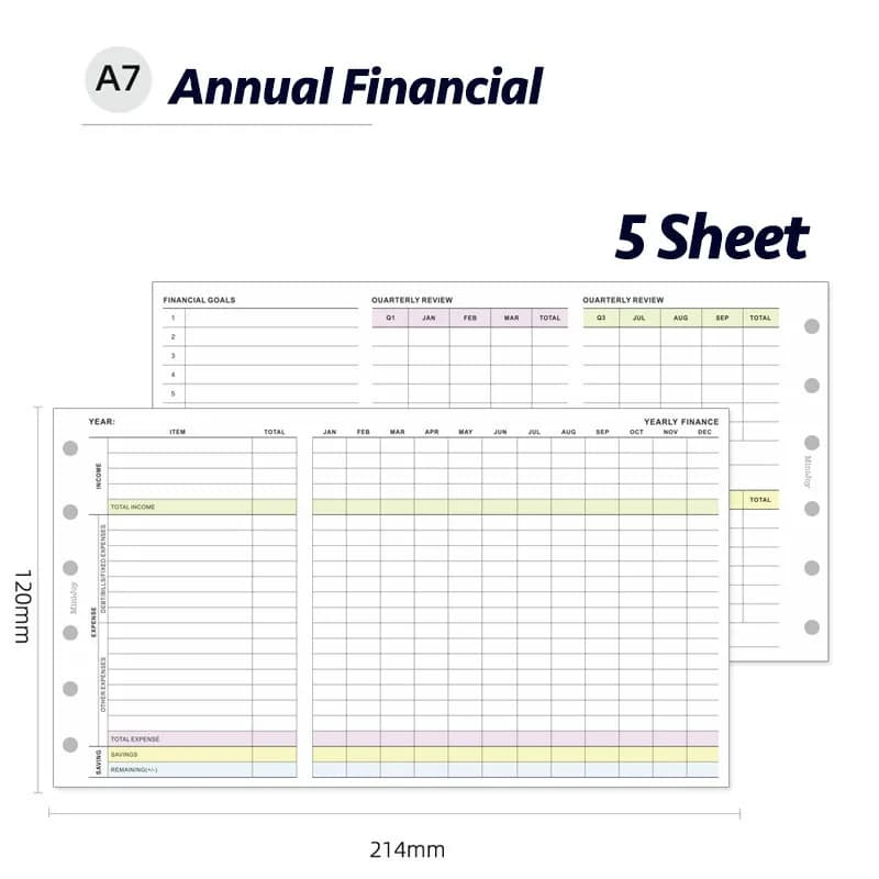 Fromthenon A6 A7 Plan de gestion financière annuelle activité de comptabilité de base Page de rempla