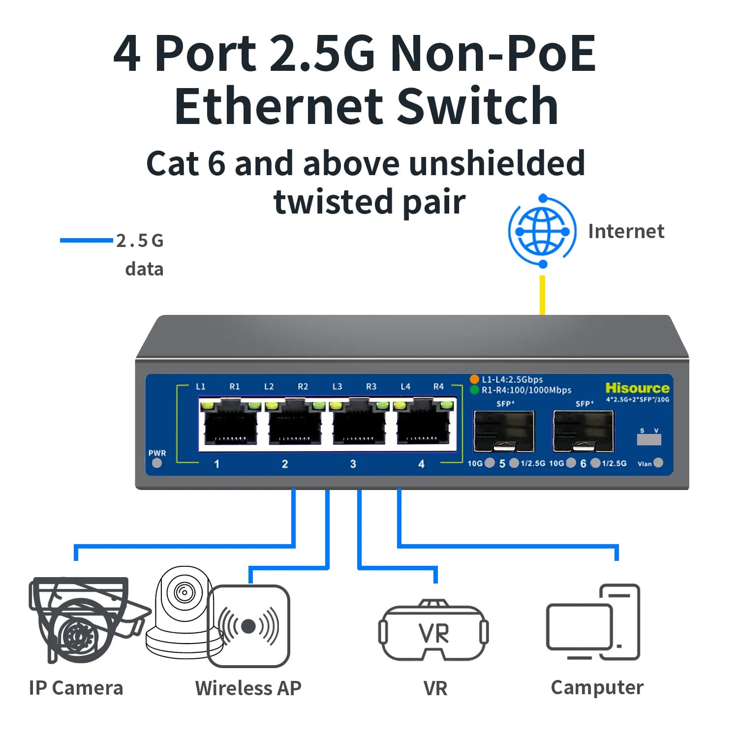 Hisource – commutateur Ethernet 4 8 ports 2.5G, aucun commutateur réseau POE avec Port SFP 1*10G pou
