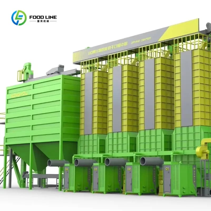 Séchoir à circulation centrale personnalisé pour séchoir à grains de 120 tonnes à vendre, séchage ef