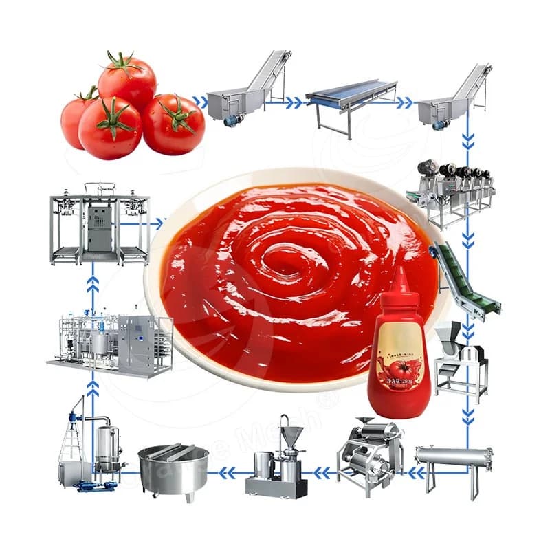 Ligne de production de purée de tomates, petite machine à sauce entièrement automatique pour cuisine