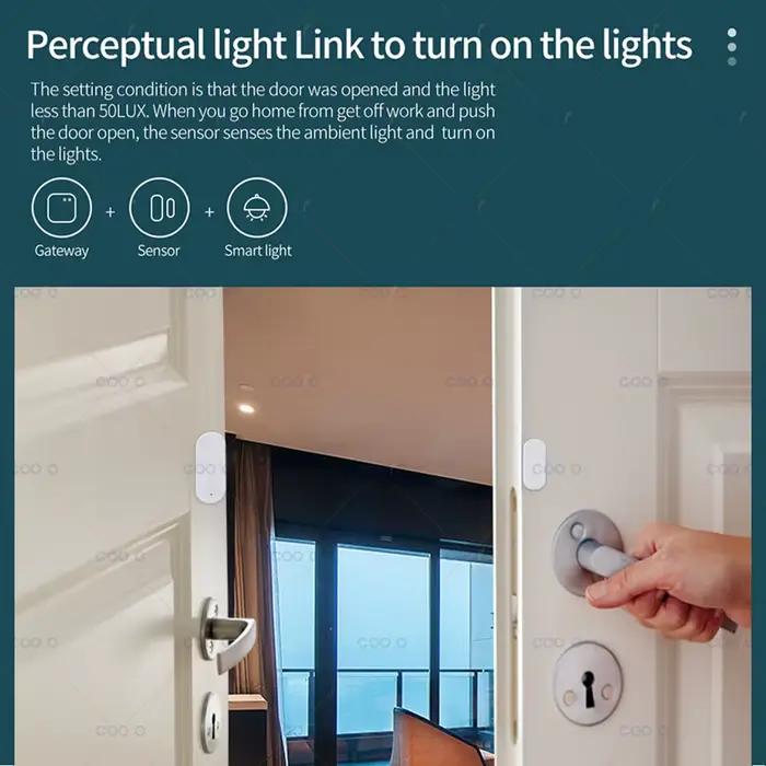 Capteur intelligent de porte et fenêtre ZigBee