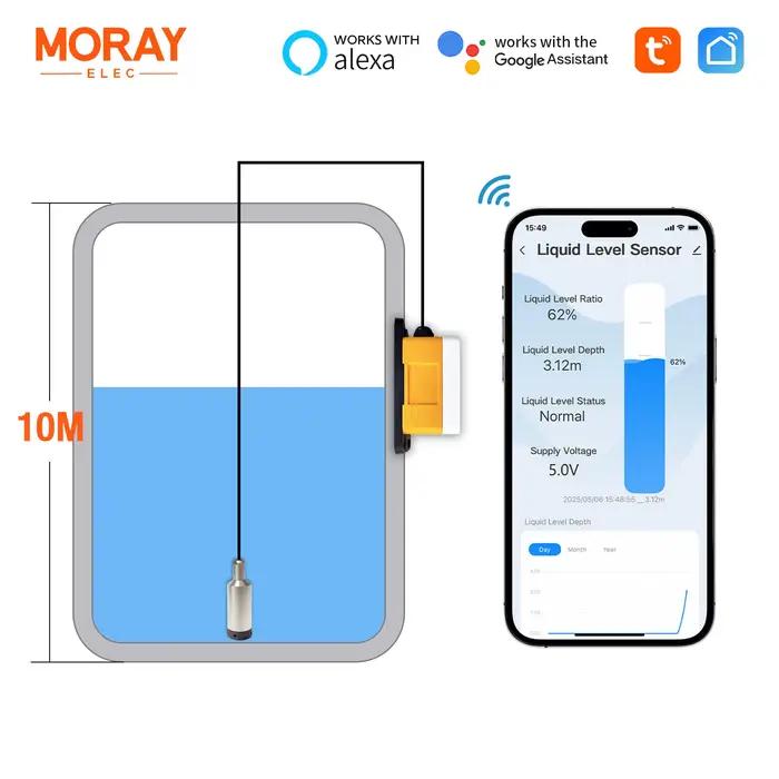 Morayelec ME202W 10M Smartlife Submersible Tuya App système d'alarme de niveau de liquide rappel de