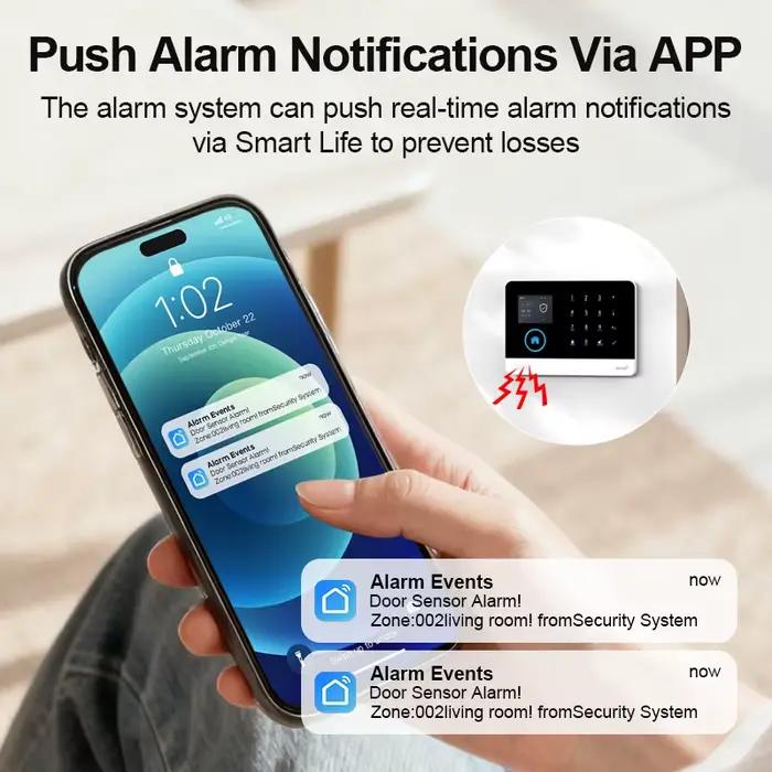 Système d'alarme PGST pour la maison