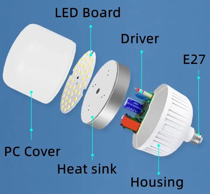 Ampoule LED E27 Boule Terrestre 10 Watts Blanc Froid Salon Maison Lumière Épurée Durée de Vie Longue Usage Moderne