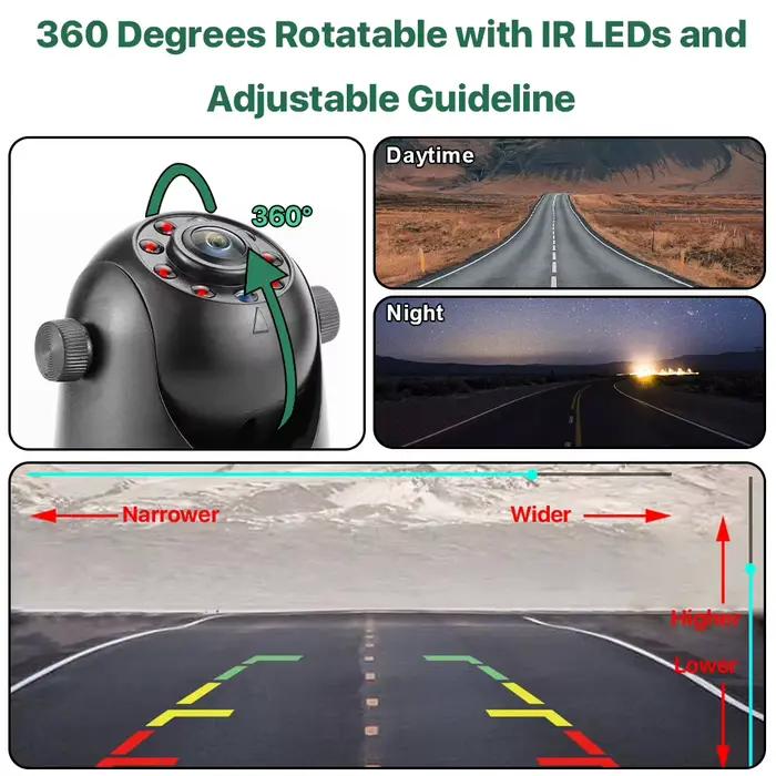 GreenYi-Objectif Fisheye WiFi 5G avec Vision Nocturne IR
