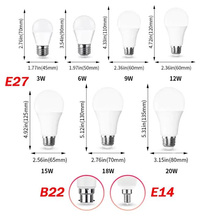 5 pièces/lot 12V E27 E14 B22 LED ampoule 3W 6W 9W 12W 15W 18W 20W Lampada ampoule LED basse tension