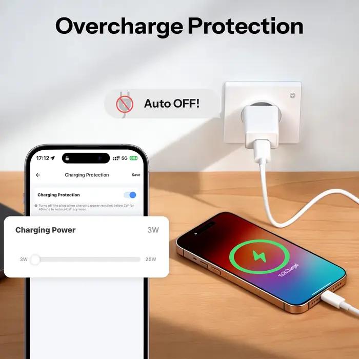 SONOFF WS01TPE-E Prise Murale Intelligente Wi-Fi EU Type E avec Suivi de Consommation Énergétique et Compatibilité Matter Apple Home
