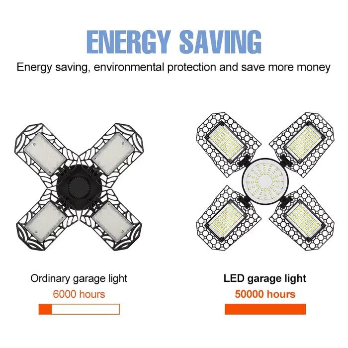Lampe LED projecteur 220V E27 200W 300W 400W éclairage industriel pliant pour garage entrepôt salle de sport occaions spéciales