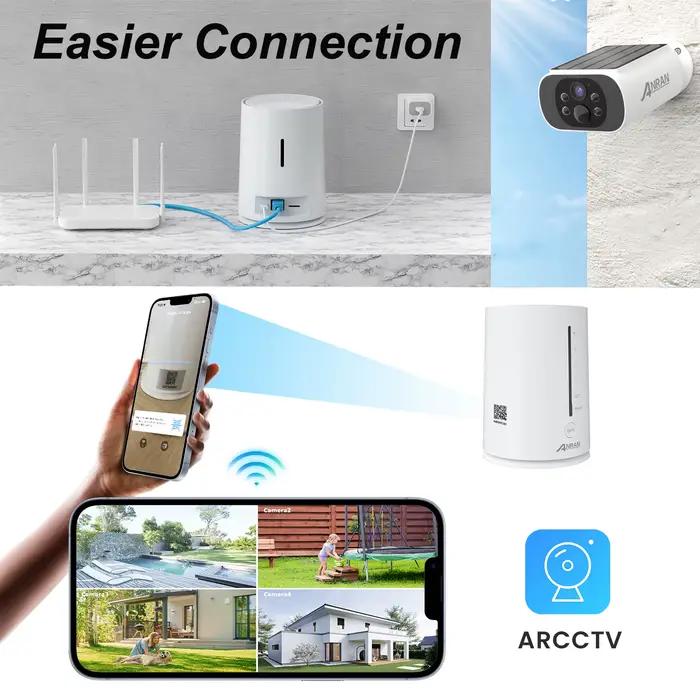 ANRAN 2K Kit de système de caméra solaire 4MP
