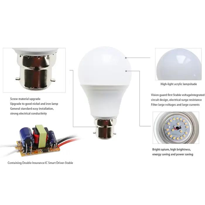 Bombilla 5 pièces B22 LED ampoule lampe baïonnette 21W 18W 15W 12W lumière 110V 220V 240V blanc froid/chaud Lampada LED projecteur 9W 6W 3W