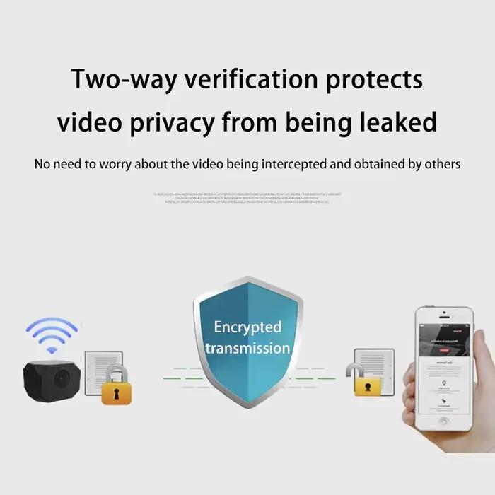 Mini caméra HD 4K 1080P WiFi IP AP Surveillance à distance caméscope Portable léger