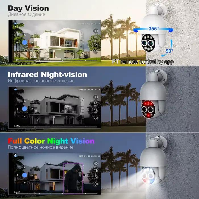 Kit de caméra de surveillance Techage 8CH 4K 8MP avec détection humaine, vision nocturne couleur et alarme lumineuse pour sécurité résidentielle et commerciale