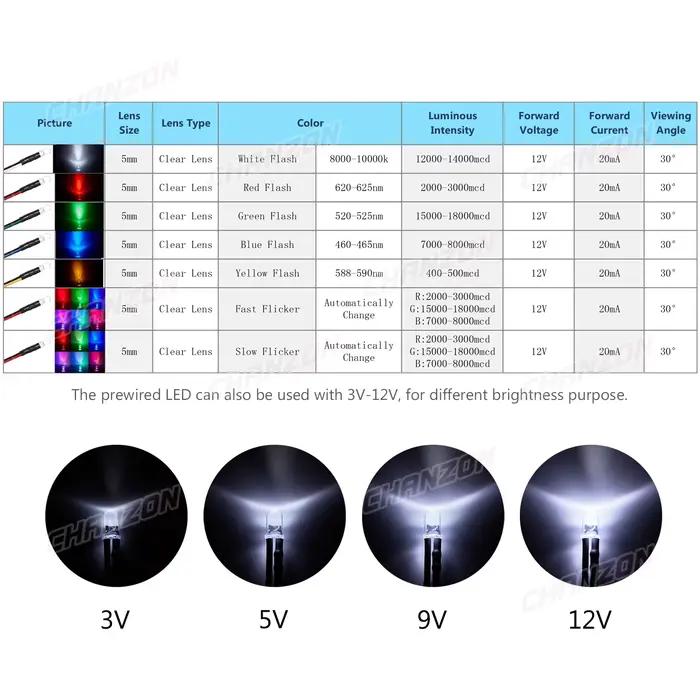 20 pièces 5mm 12V LED Diode clignotant pré-câblé perles de lumière clignotant blanc rouge vert bleu