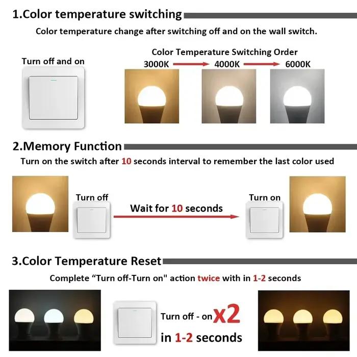 Ampoule LED à base E27 B22 3 couleurs réglables 121V-240V pour chambre création ambiance lumineuse durable écoénergétique occasions spéciales