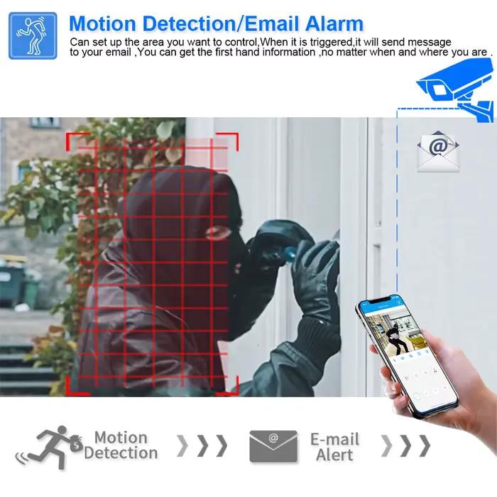 Tuya 5MP WIFI PTZ caméra de sécurité intérieure AI humain suivi automatique sans fil CCTV Surveillance