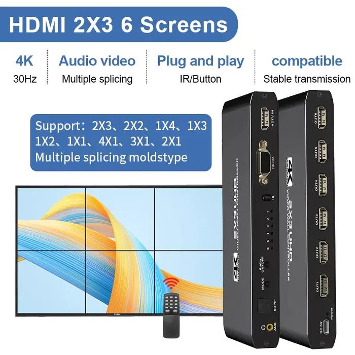 Contrôleur mural vidéo HDMI 4K