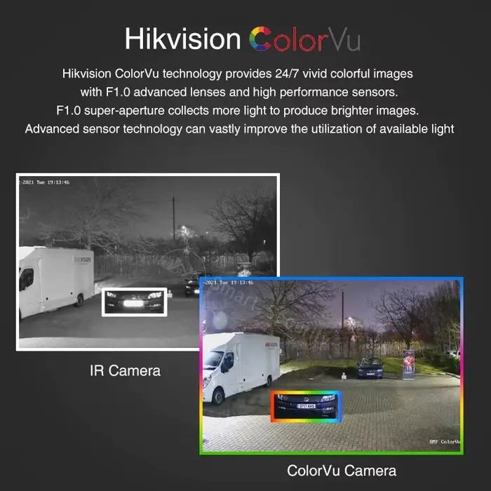 Caméra IP Hikvision 4MP 8MP 4K ColorVu Intelligente à Double Éclairage avec Détection Humaine et Véhiculaire