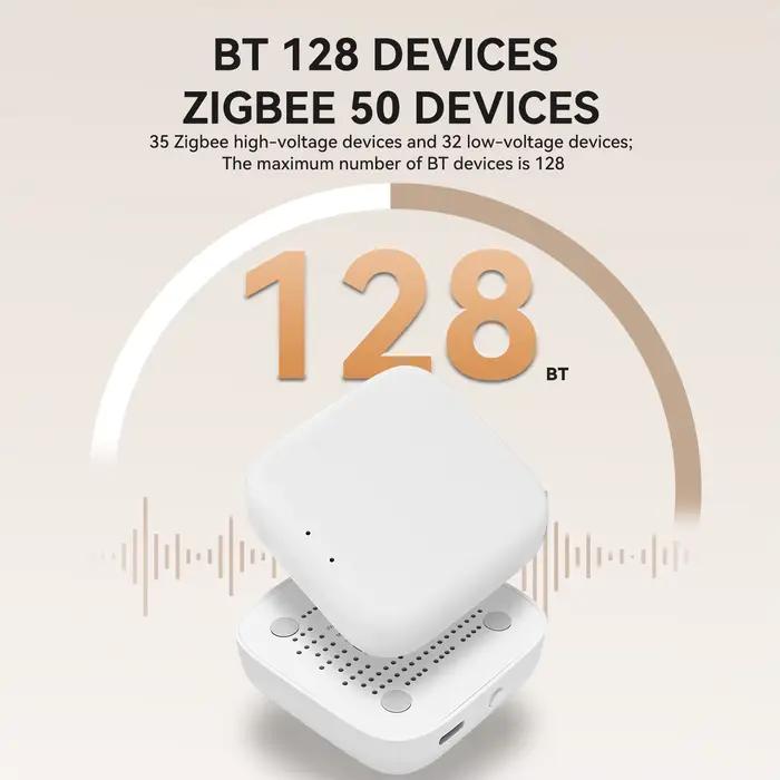 Panneau de contrôle intelligent Tuya Multi-Mode Gateway Hub pour la maison intelligente