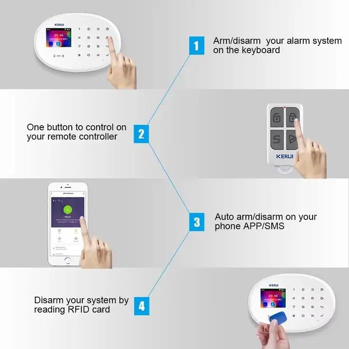 KERUI W204 4G système d'alarme domestique sans fil WIFI GSM alarme Tuya