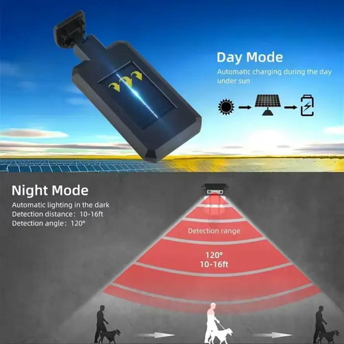 Lampadaires solaires extérieurs étanches avec capteur de mouvement de sécurité lampe à LED avec 3 modes d'éclairage