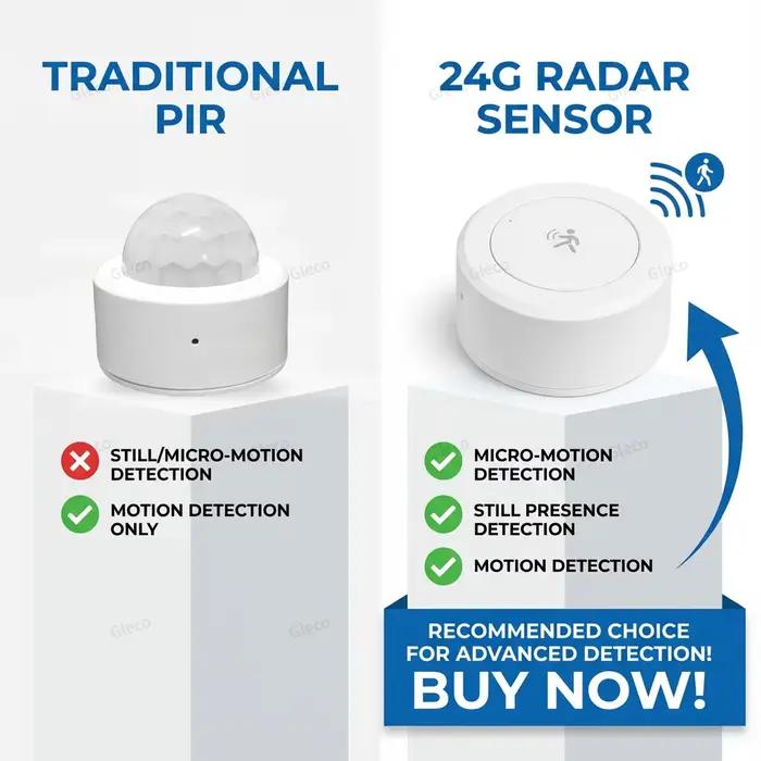 Capteur de présence radar Zigbee 24G Mmwave
