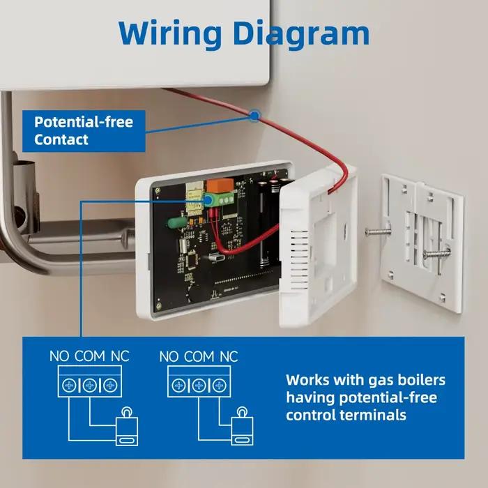 Thermostat intelligent Tuya WiFi pour chaudière à gaz