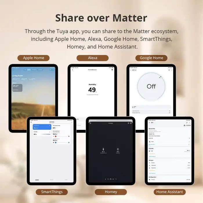 Thermostat WiFi IR avec capteur T&H intelligent pour climatiseur compatible HomeKit Google Home occasions spéciales à offrir