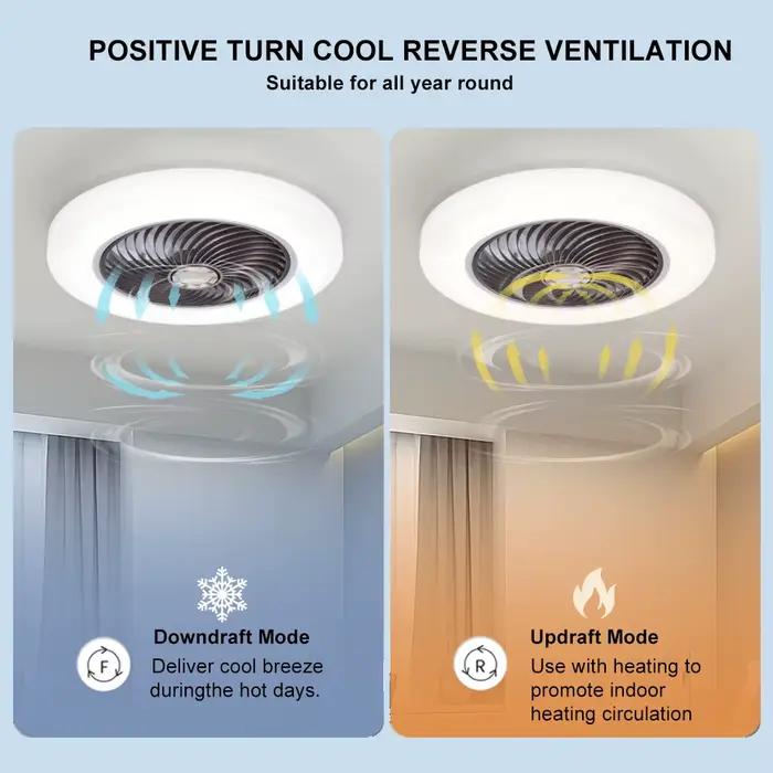 Ventilateur de plafond intelligent ventilateurs avec lumières télécommande chambre décor ventilateur