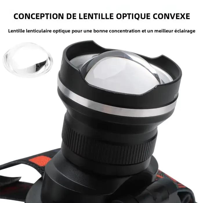 BOIRUiT RJ-2166 Zoom LED phare 1000LM puissant